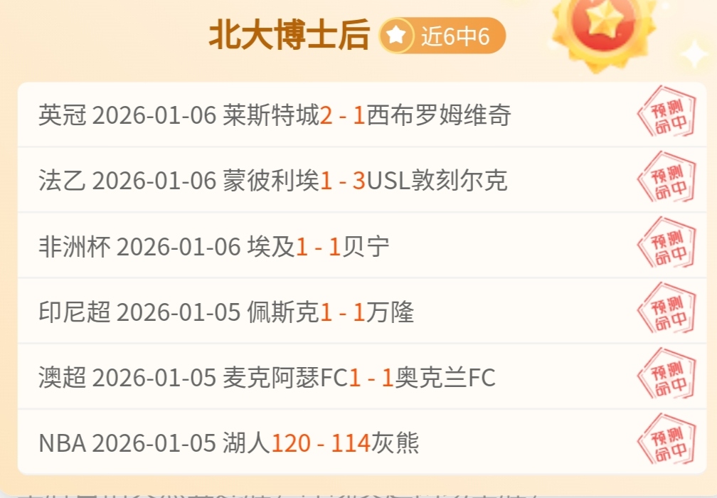 年世界杯,揭秘哥斯達,黎加队,乐竞体育官方,乐竞体育在线官网,乐竞体育线上,乐竞体育APP