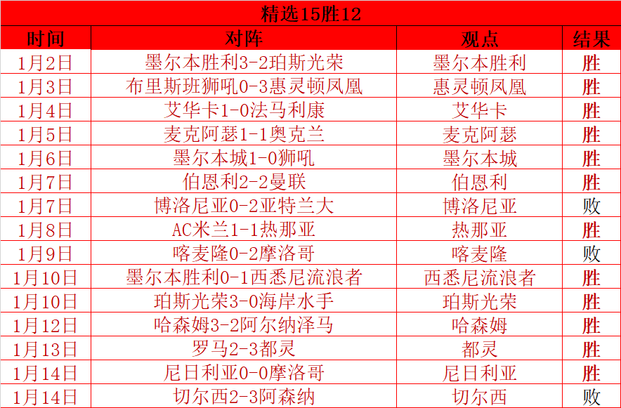 全国游泳二,级赛事屡创,世界级佳绩,乐竞体育官方,乐竞体育在线官网,乐竞体育线上,乐竞体育APP