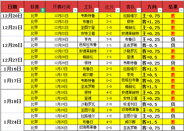 亚太斯诺克,赛事鸣锣开,中国,乐竞体育官方,乐竞体育在线官网,乐竞体育线上,乐竞体育APP