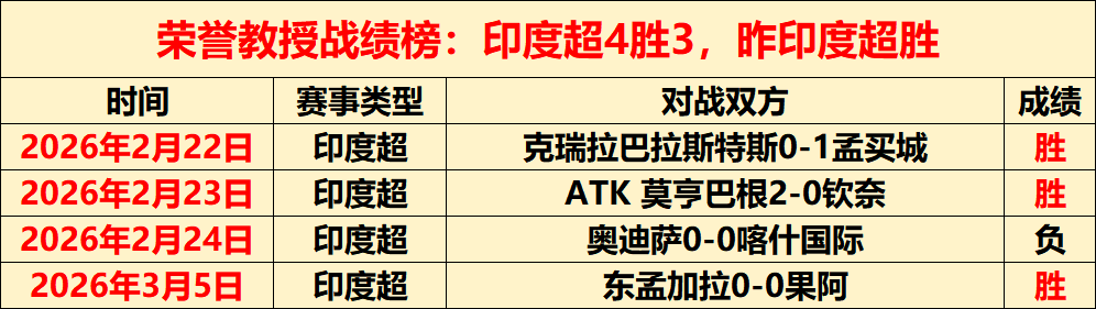 德甲历年冠,军球队回顾,乐竞体育,乐竞体育官方,乐竞体育在线官网,乐竞体育线上,乐竞体育APP