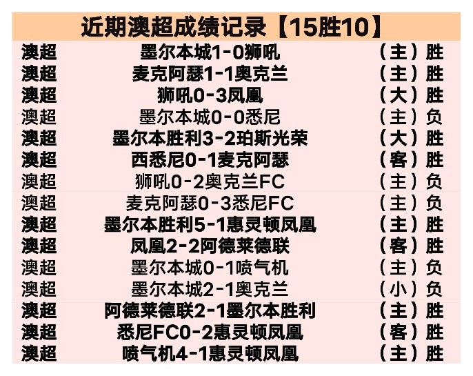 印度乒乓球,赛男单冷门,迭起,乐竞体育官方,乐竞体育在线官网,乐竞体育线上,乐竞体育APP