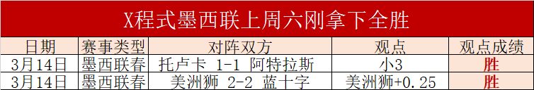 阿甲烽火,揭秘,关键战伤病,乐竞体育官方,乐竞体育在线官网,乐竞体育线上,乐竞体育APP
