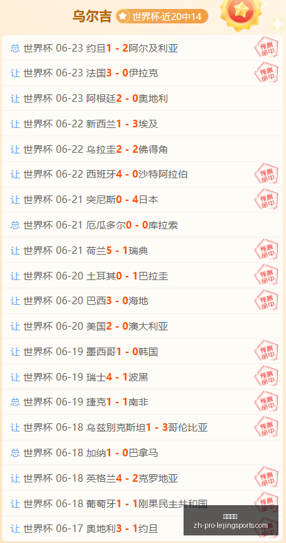 推荐,世界杯前瞻,美国对阵波,乐竞体育官网,乐竞体育App,乐竞体育直播,乐竞体育娱乐,乐竞体育入口