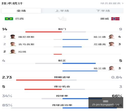 梅西领衔阿,根廷冲击八,世界杯十六,乐竞体育官网,乐竞体育App,乐竞体育直播,乐竞体育娱乐,乐竞体育入口