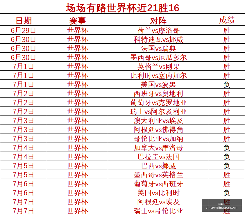 拜仁球迷网,球扔球引赫,内斯炮轰,乐竞体育官网,乐竞体育App,乐竞体育直播,乐竞体育娱乐,乐竞体育入口