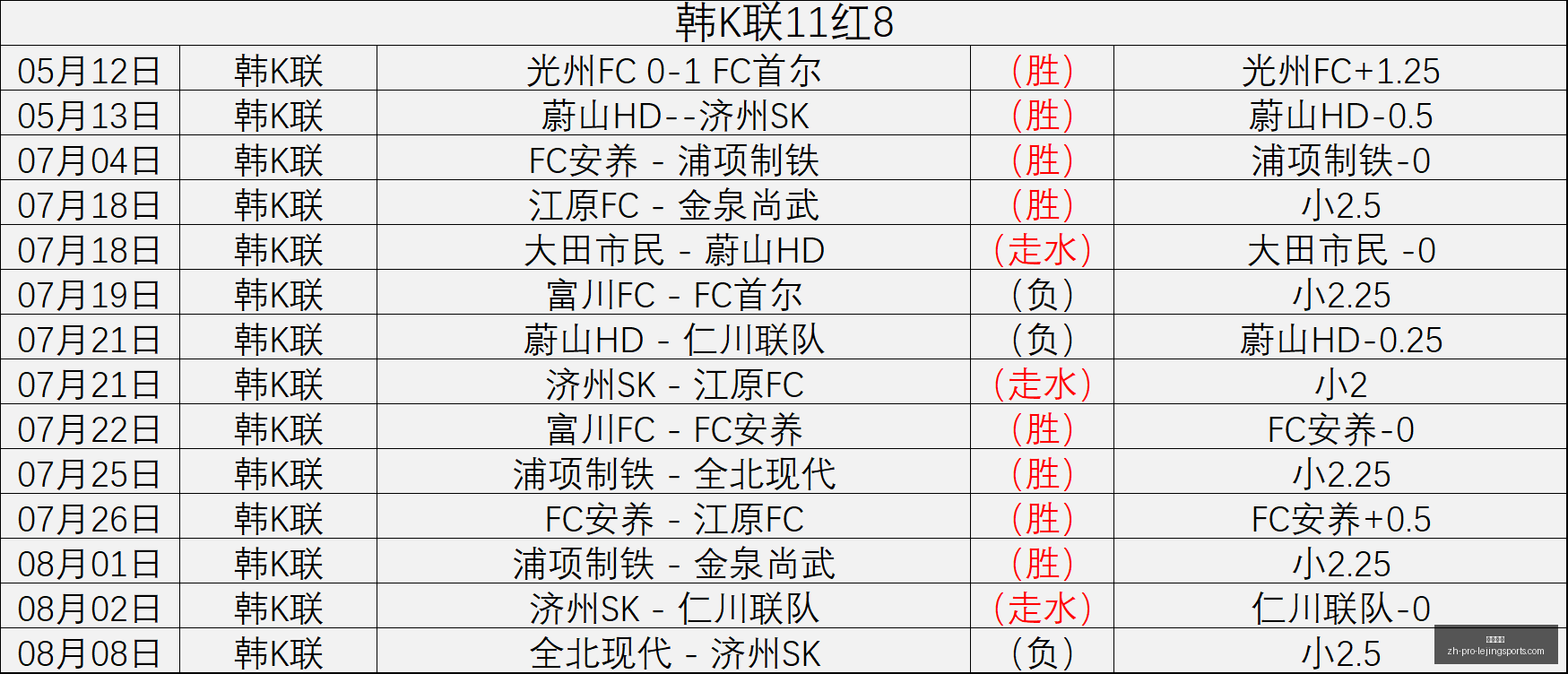 拜仁球迷网,球扔球引赫,内斯炮轰,乐竞体育官网,乐竞体育App,乐竞体育直播,乐竞体育娱乐,乐竞体育入口
