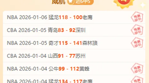 《四天激战仅三天胜，莱昂能否逆袭挑战老虎大学？》