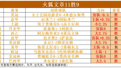 马刺对活塞比赛总分分析及专家推荐