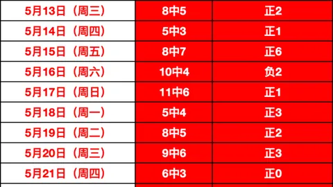 美国队备战巴拉圭，亚特兰大中场穆萨缺席名单揭晓