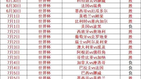拜仁球迷网球扔球引赫内斯炮轰：球场失误如何影响球队战绩